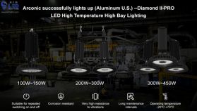 Arconic ilumina con éxito (Alcoa)--Diamond II-PRO